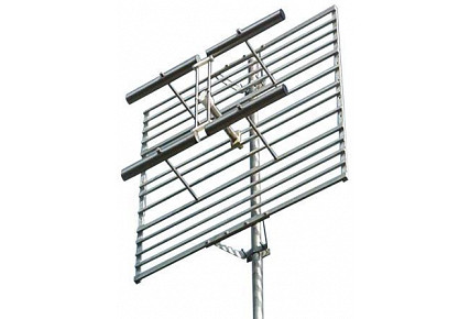 VHF Panel Anten
