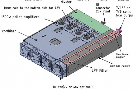 FMAMP5K- 5KW FM Pallet Amplifier