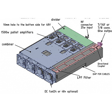 FMAMP6K - 6KW FM Pallet Amplifier